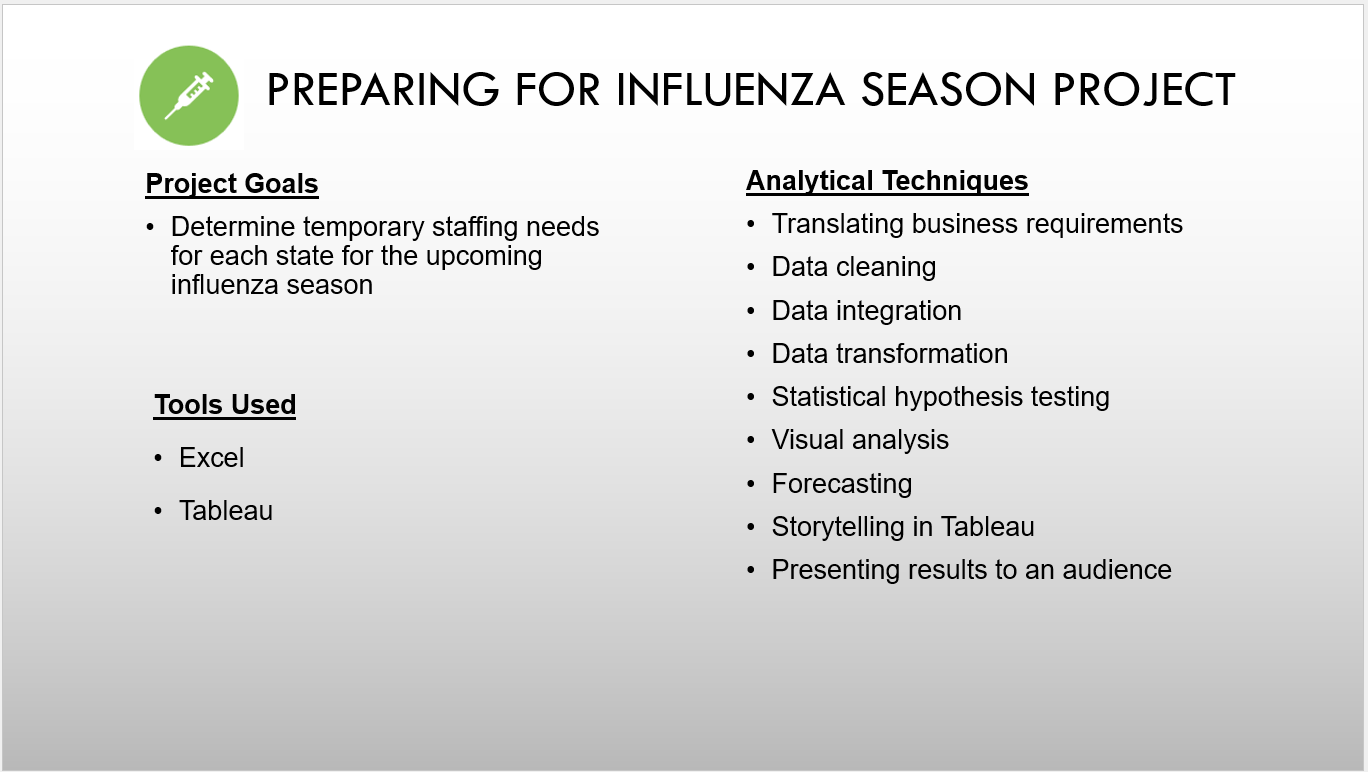 Influenza1