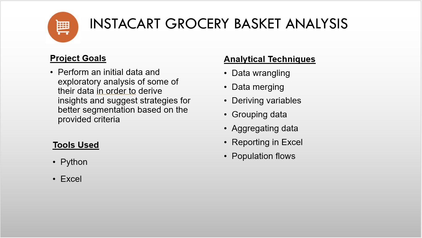 Instacart1