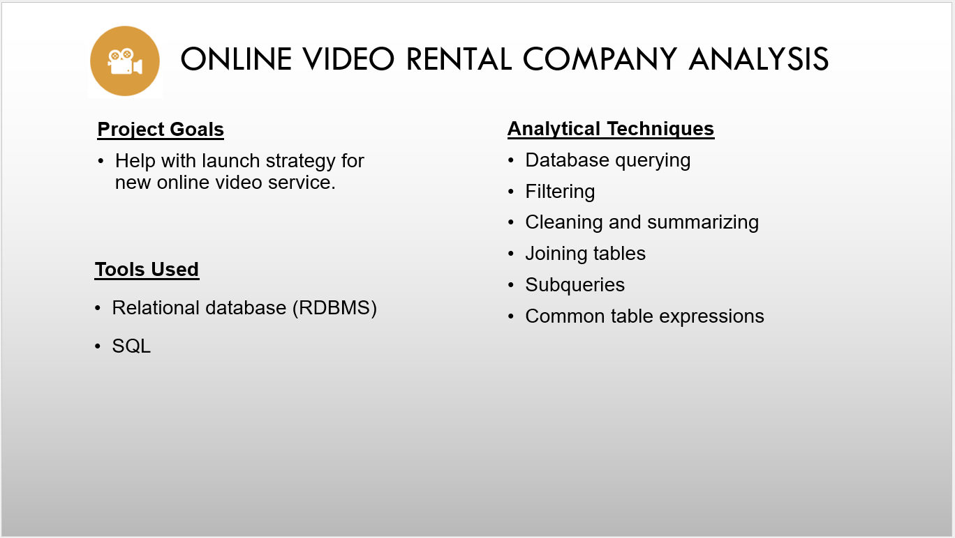Online Video Rental1